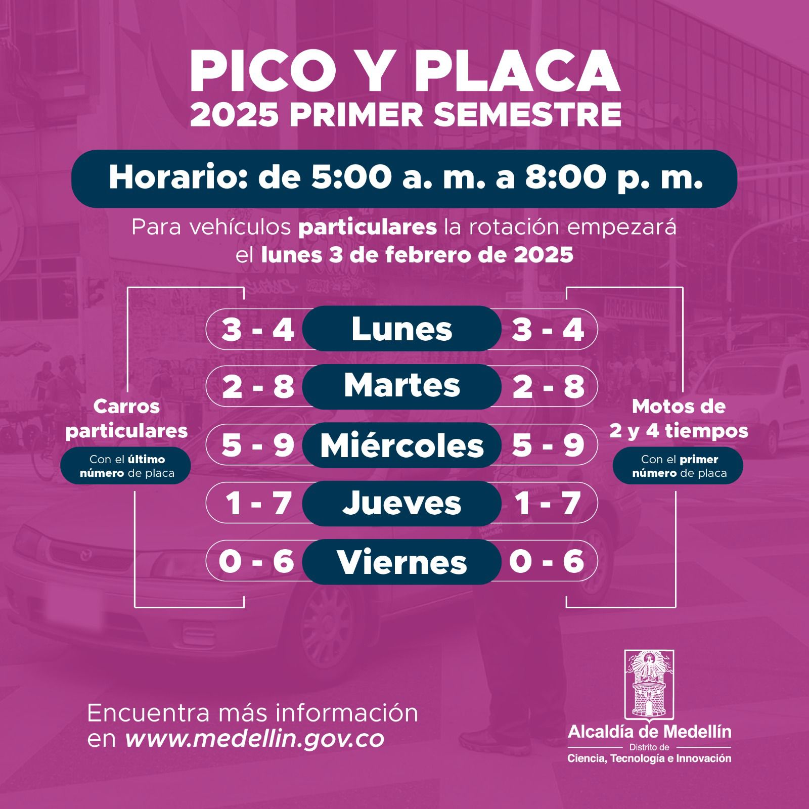 Pico y Placa en Medellín primer semestre 2025