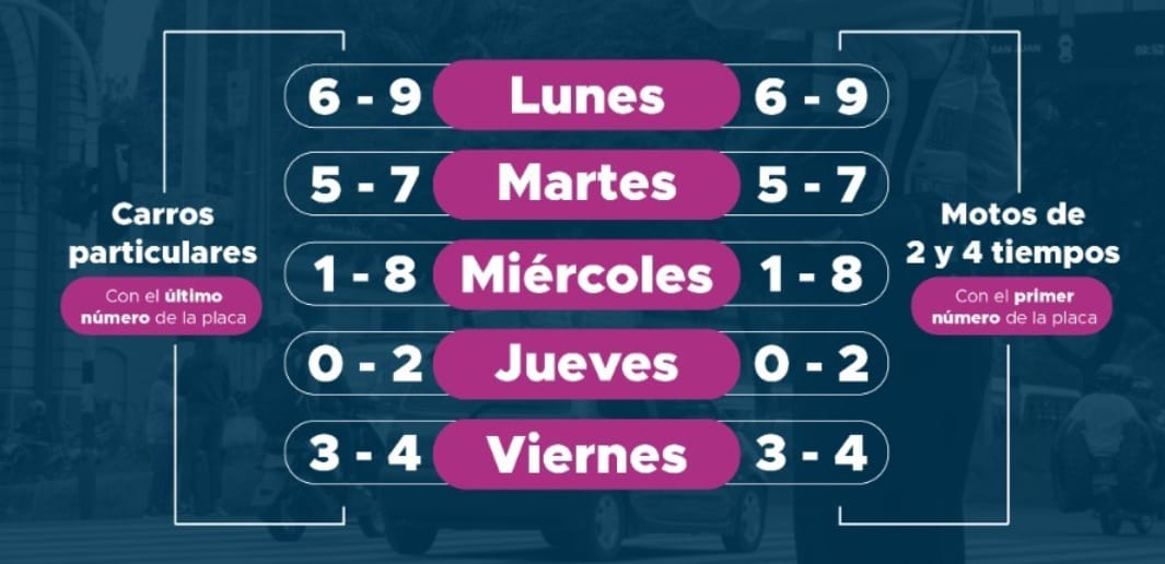 Nuevo Pico y placa en Medellín