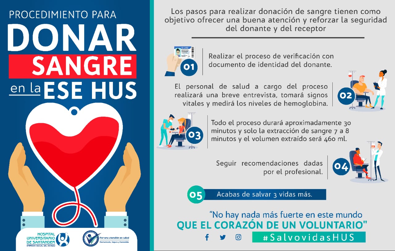 Alerta por escasez de sangre en el Hospital Universitario de Santander