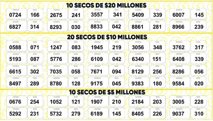 Lotería de Santander 27 agosto