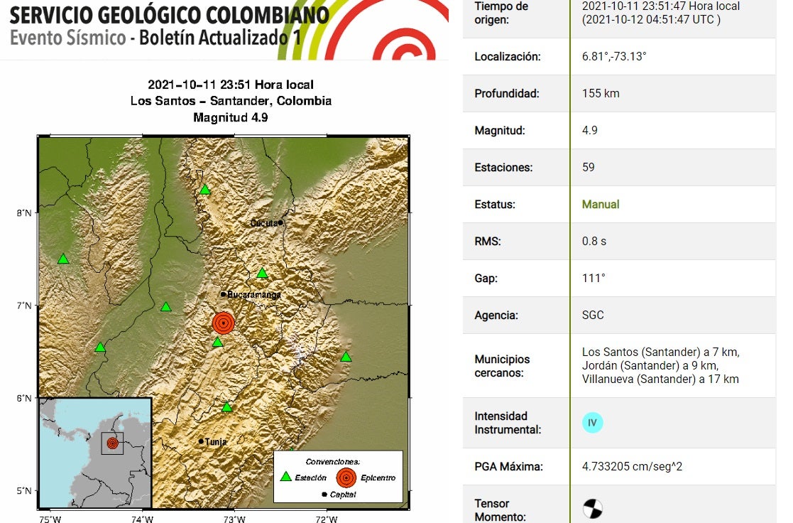 Los santos, Santander