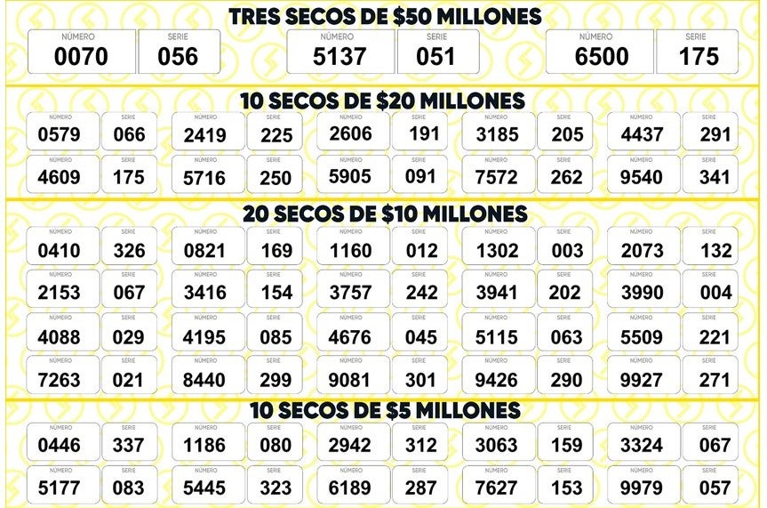 Lotería de Santander 13 de noviembre