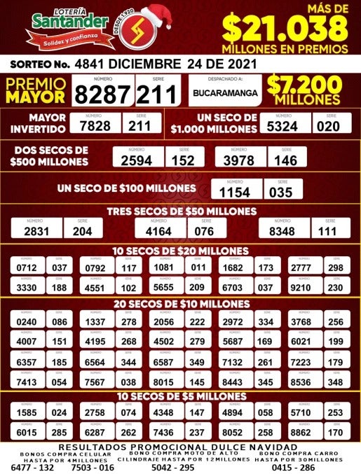 Resultados Lotería de Santander 24 de diciembre