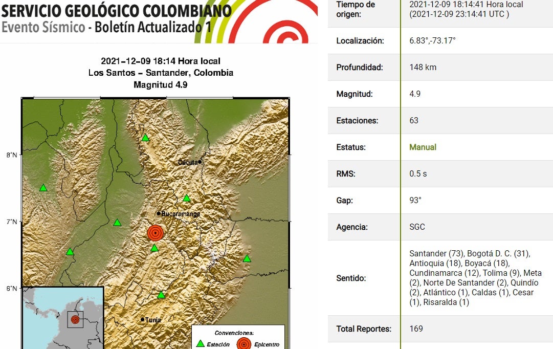 Fuerte sismo