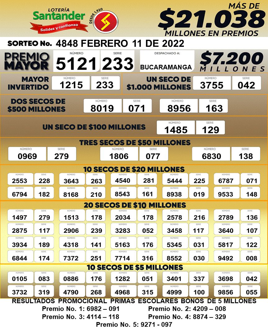 Lotería de Santander 11 de febrero