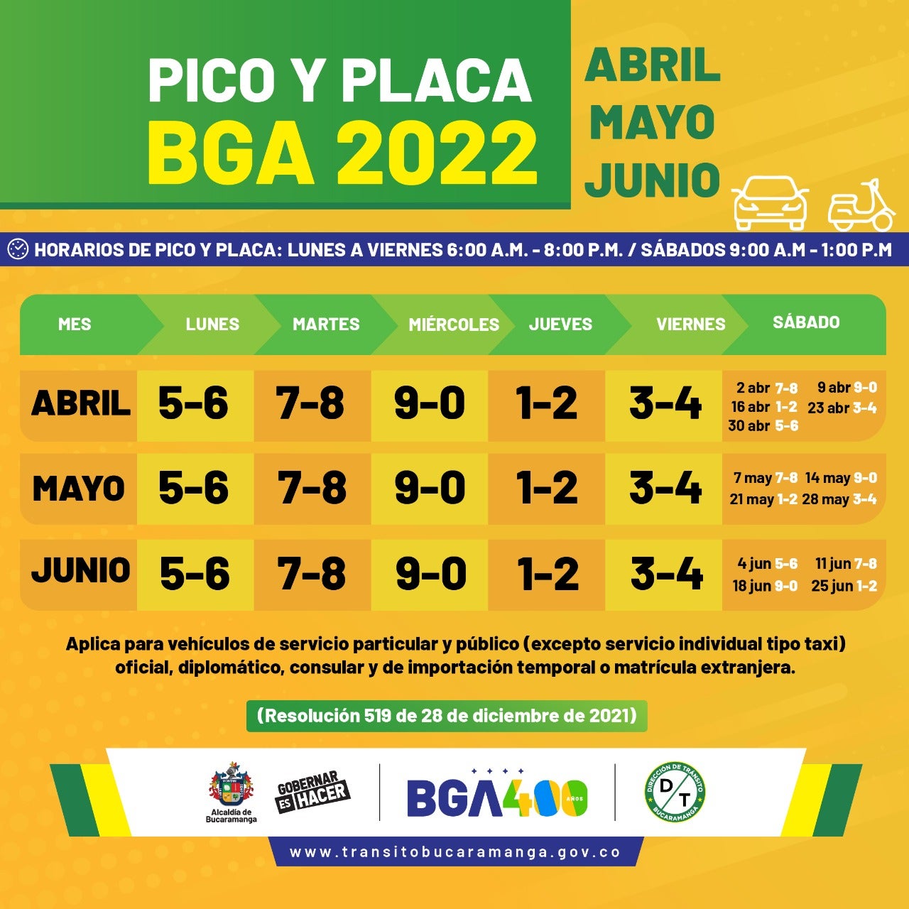 Pico y placa en Bucaramanga abril 2022