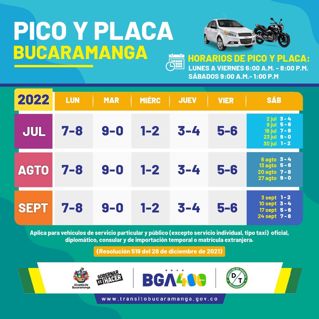 Pico y Placa Bucaramanga Julio, Agosto, Septiembre