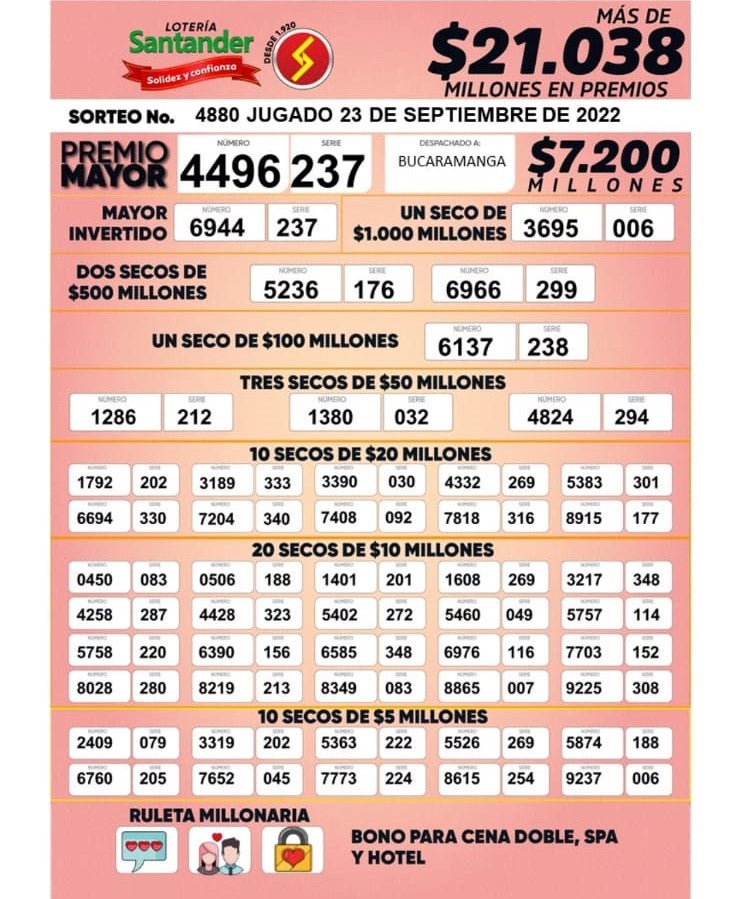 Lotería de Santander 23 de septiembre