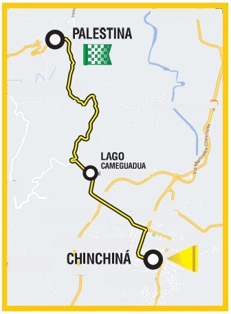 Recorrido de la etapa 7 del Clásico RCN