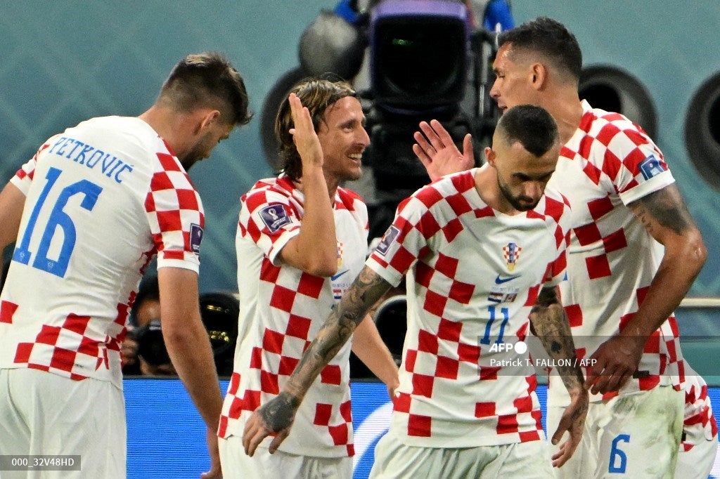 Croacia, Mundial Qatar