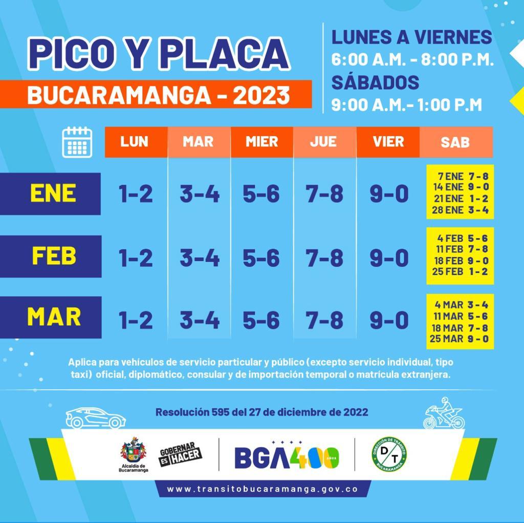 Pico y Placa Bucaramanga