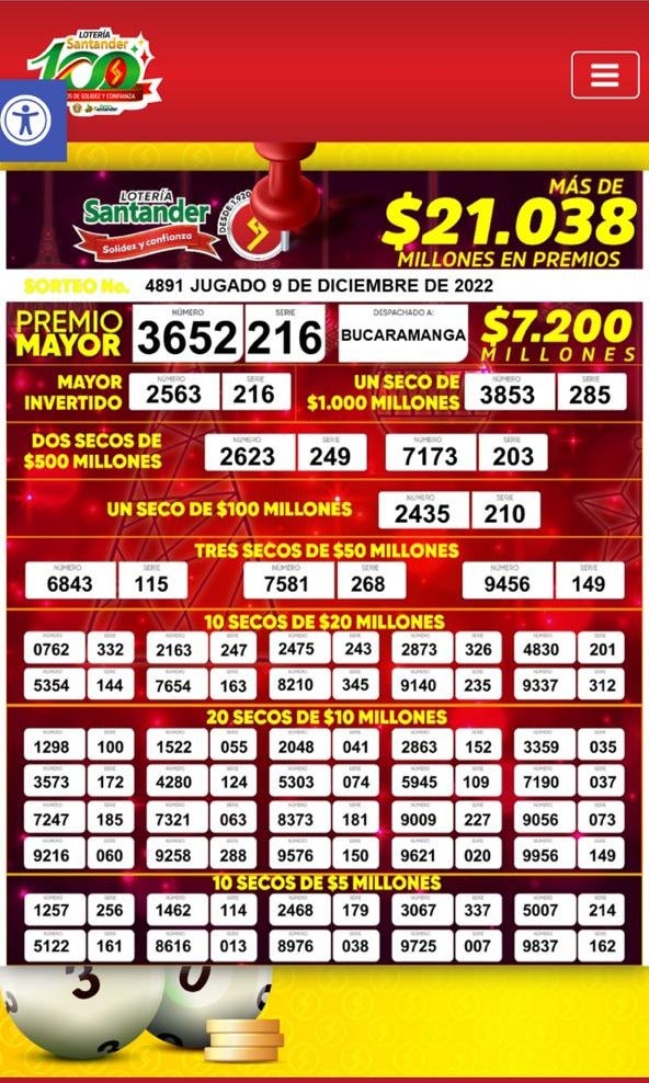 Resultados Lotería Santander