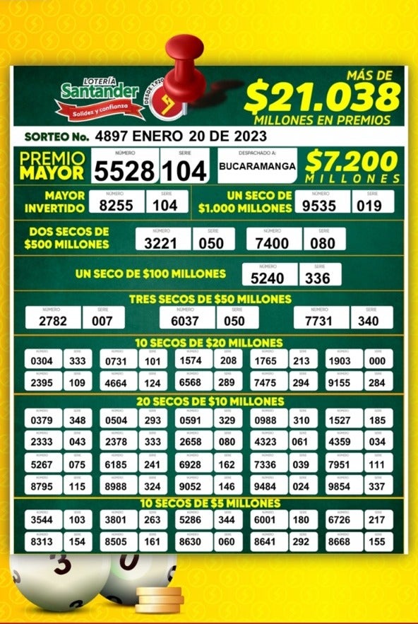 Lotería de Santander 20 de enero