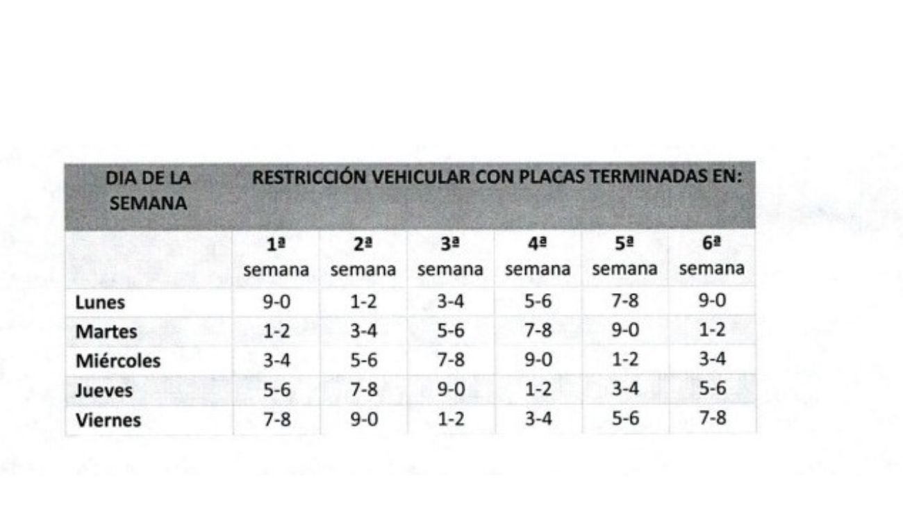 Pico y placa para taxis