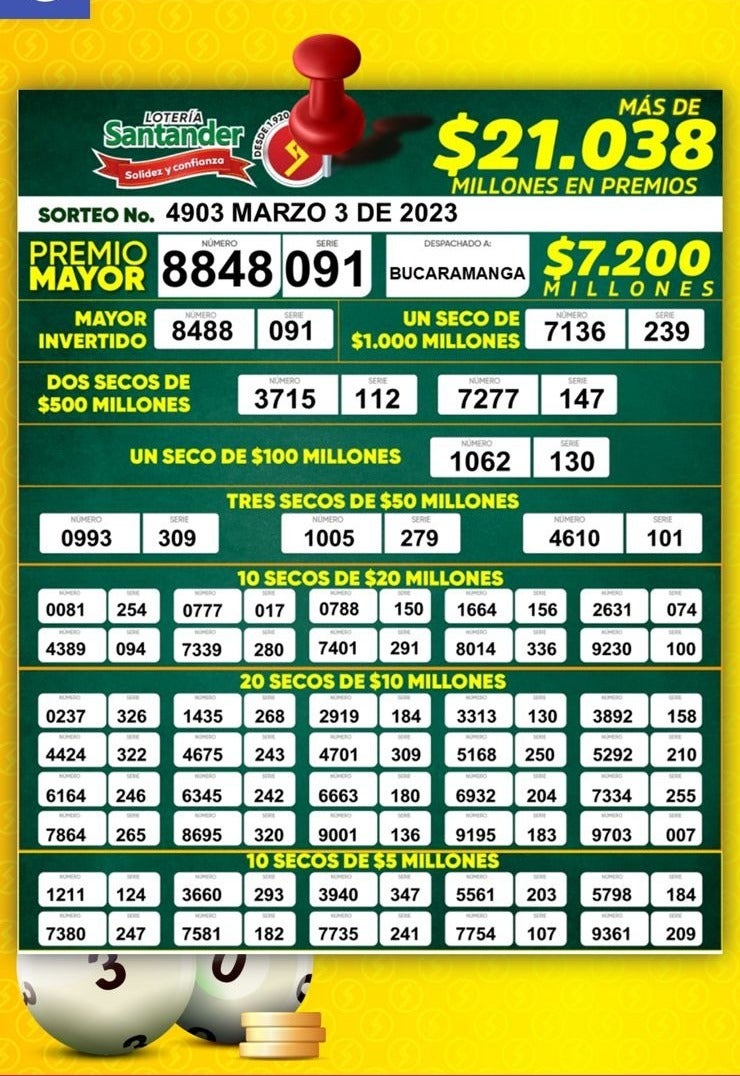 Lotería de Santander