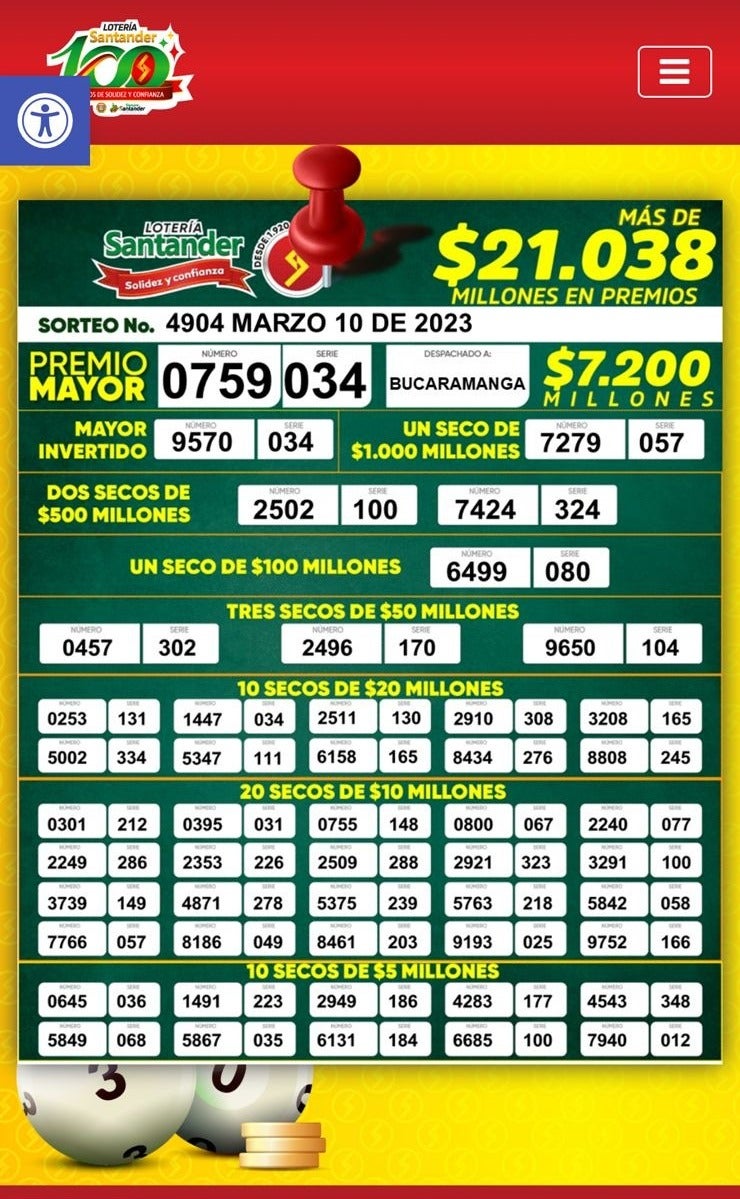 Resultados Lotería de Santander