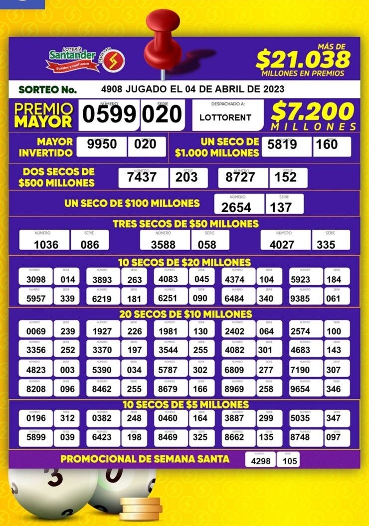 Lotería de Santander 5 de abril