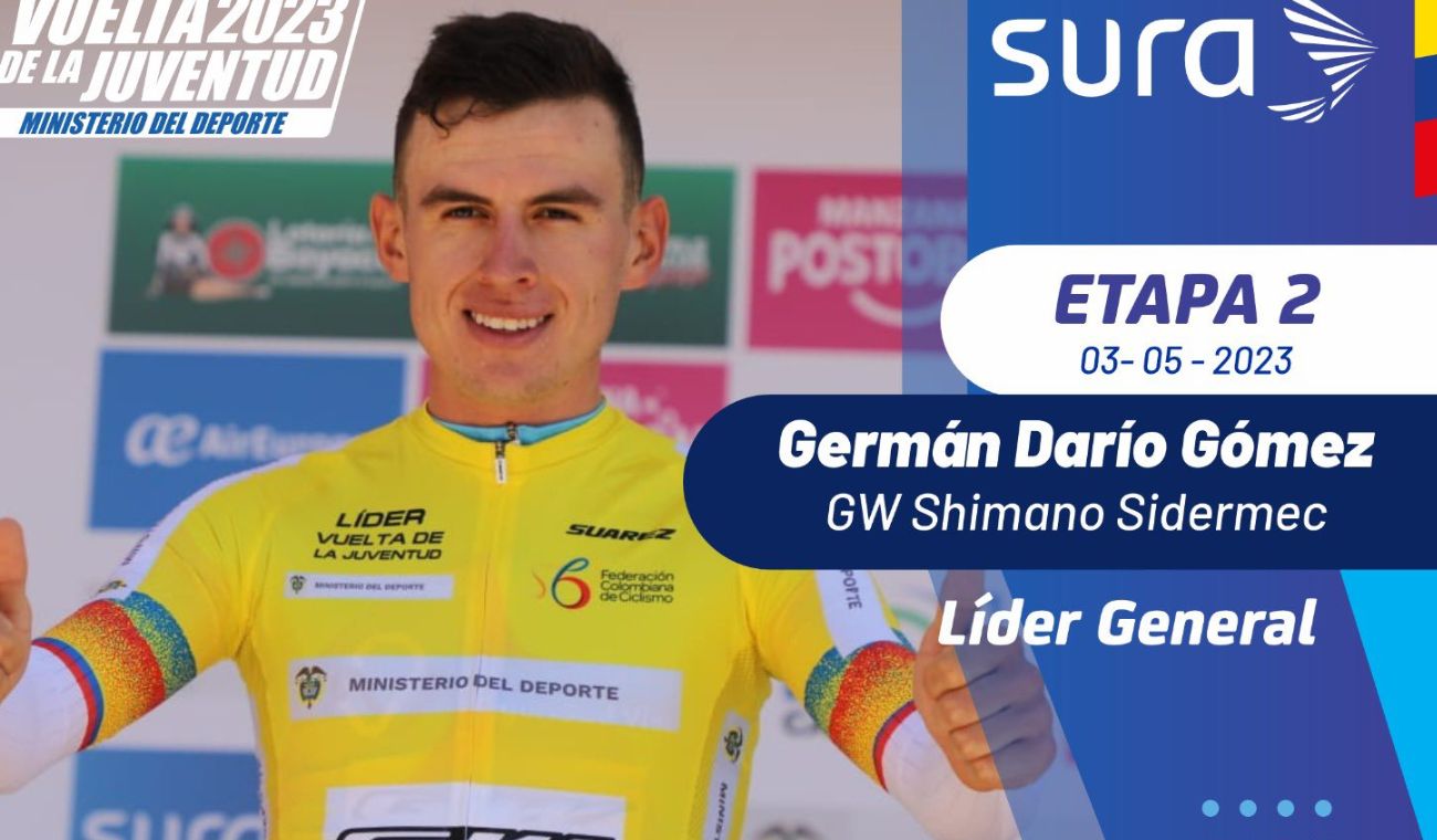 Germán Darío Gómez