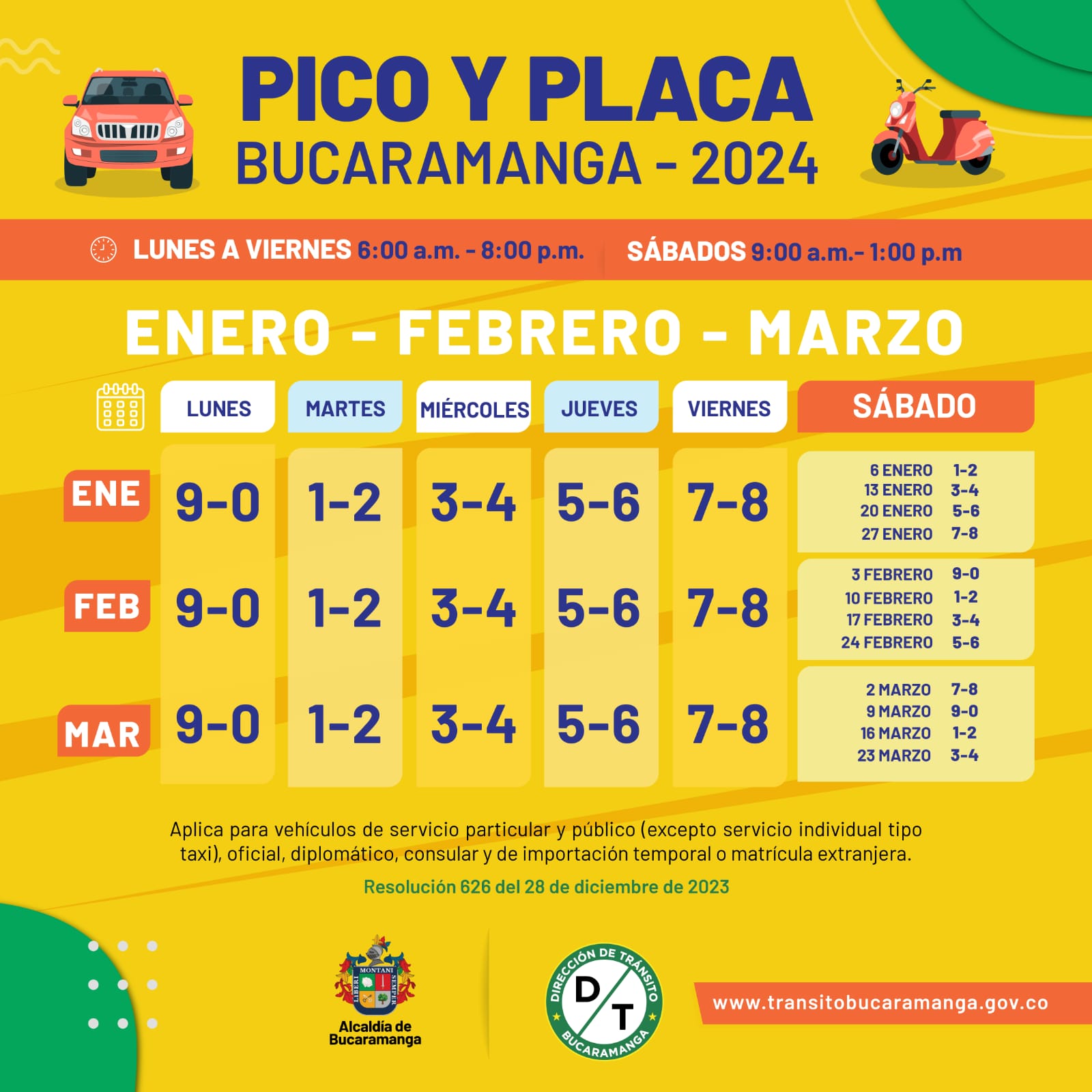 Pico y Placa Metropolitano
