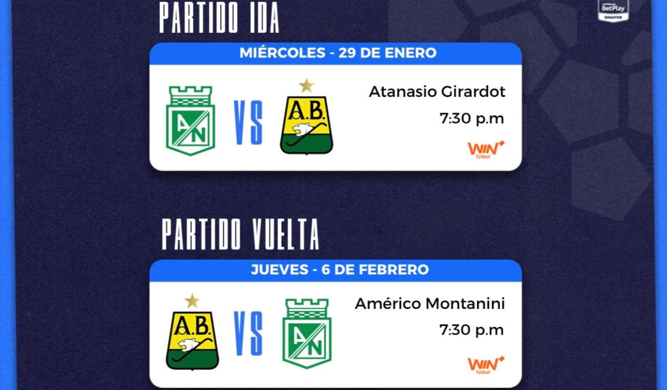 Fechas Superliga 2025