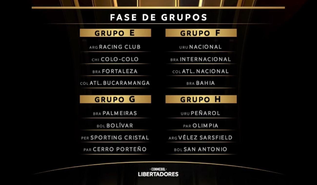 Grupo de Atlético Bucaramanga en la Copa Libertadores
