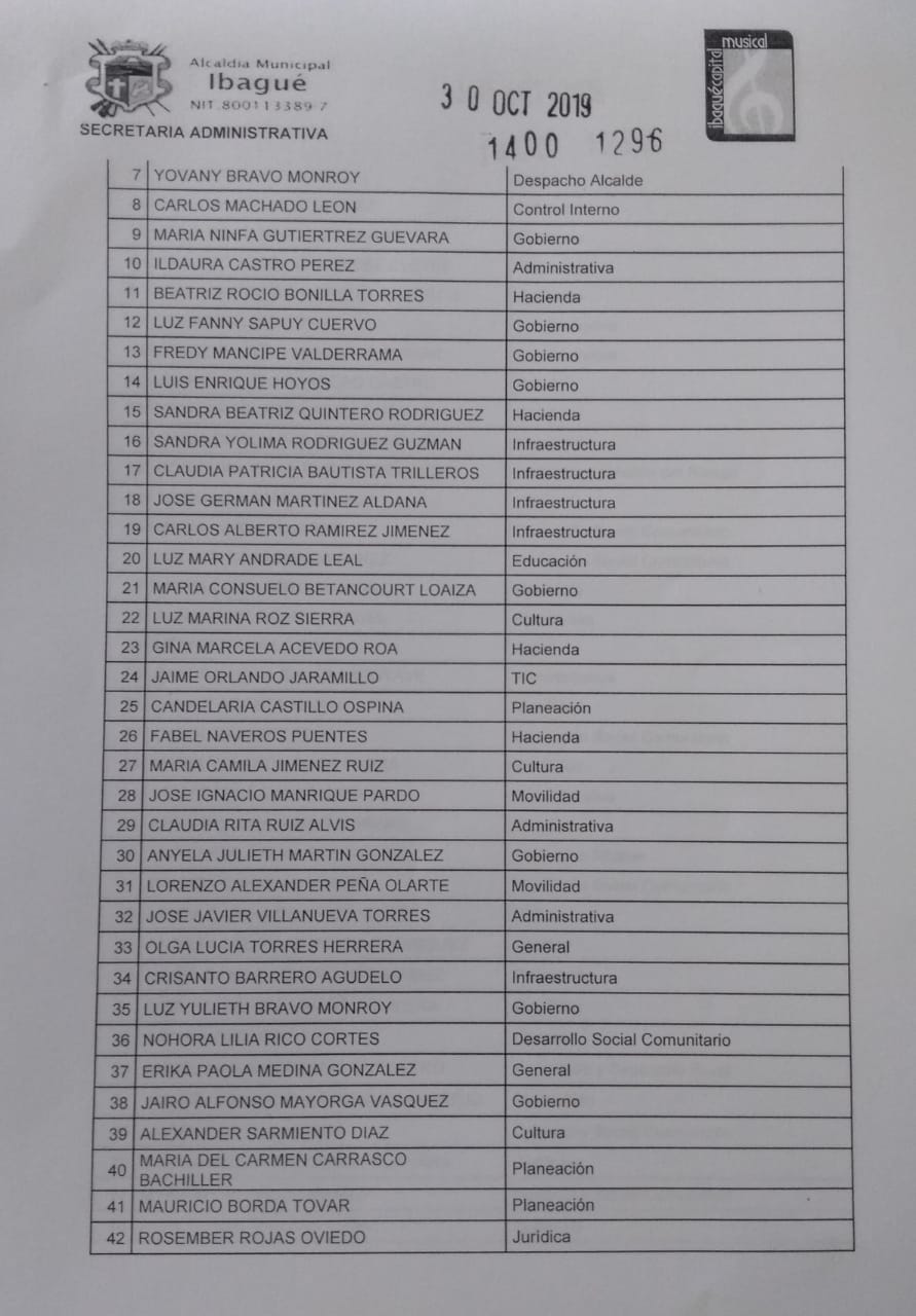 Funcionarios de Vacaciones