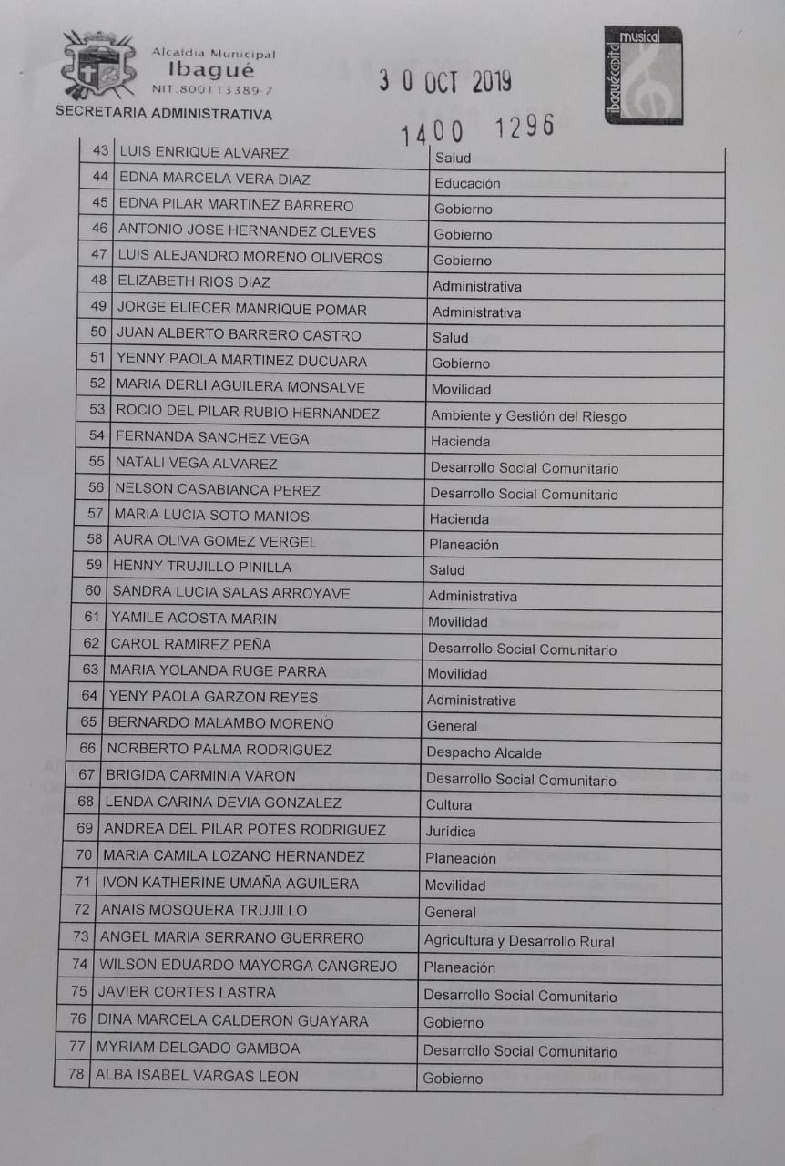 Funcionarios de Vacaciones