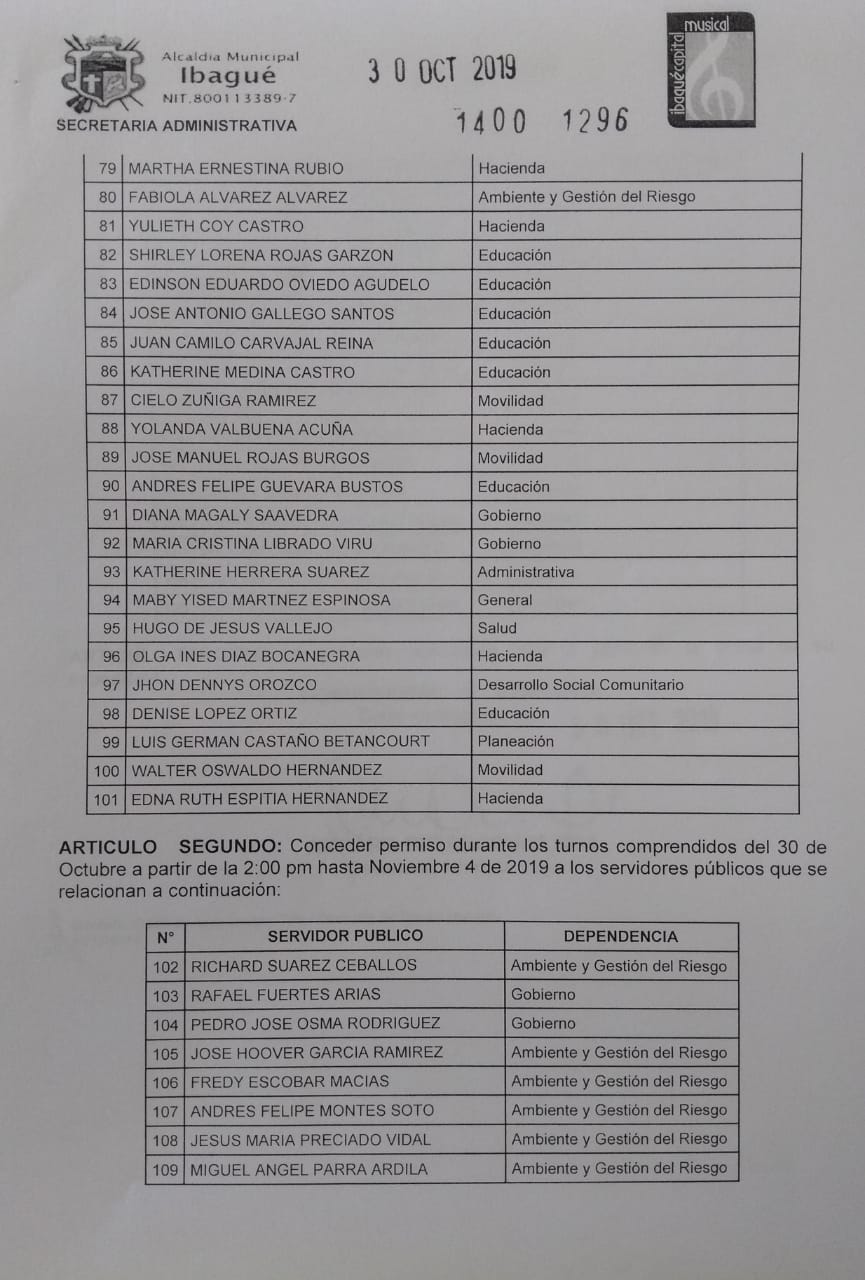 Funcionarios de Vacaciones