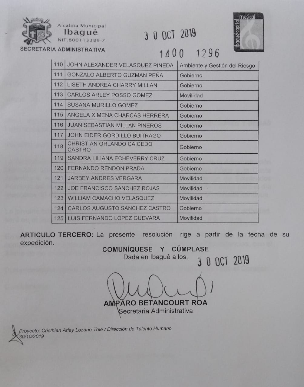 Funcionarios de Vacaciones