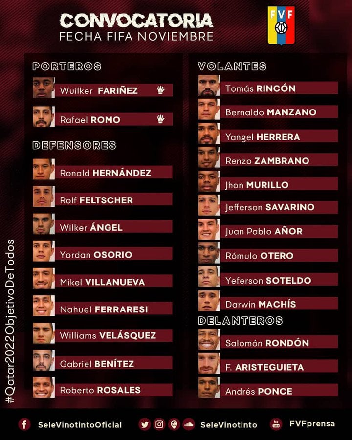 Convoctoria Venezuela