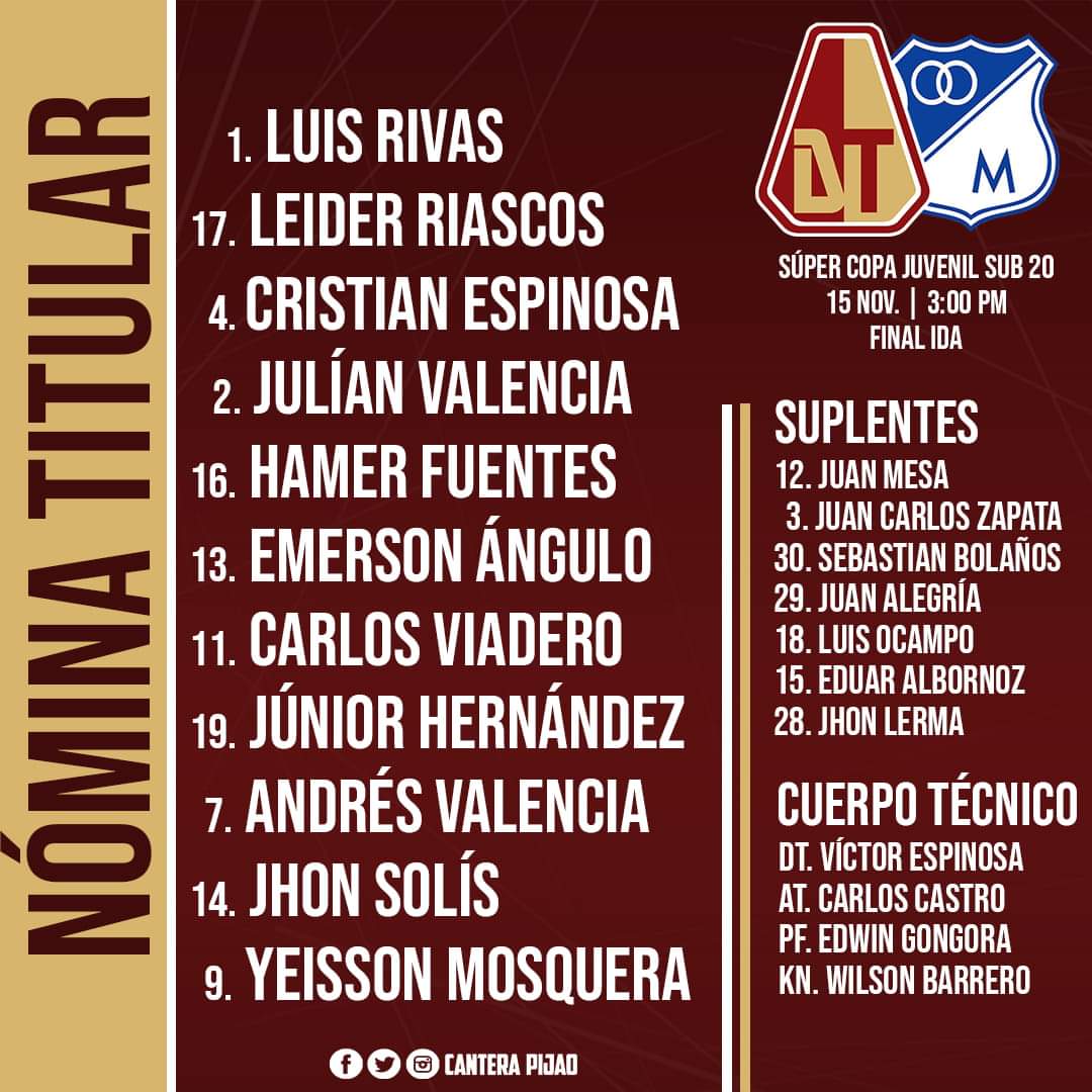 Alineación Deportes Tolima