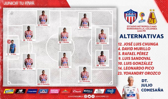 Formación del Junior