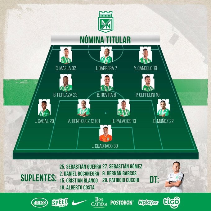 Formación Atlético Nacional