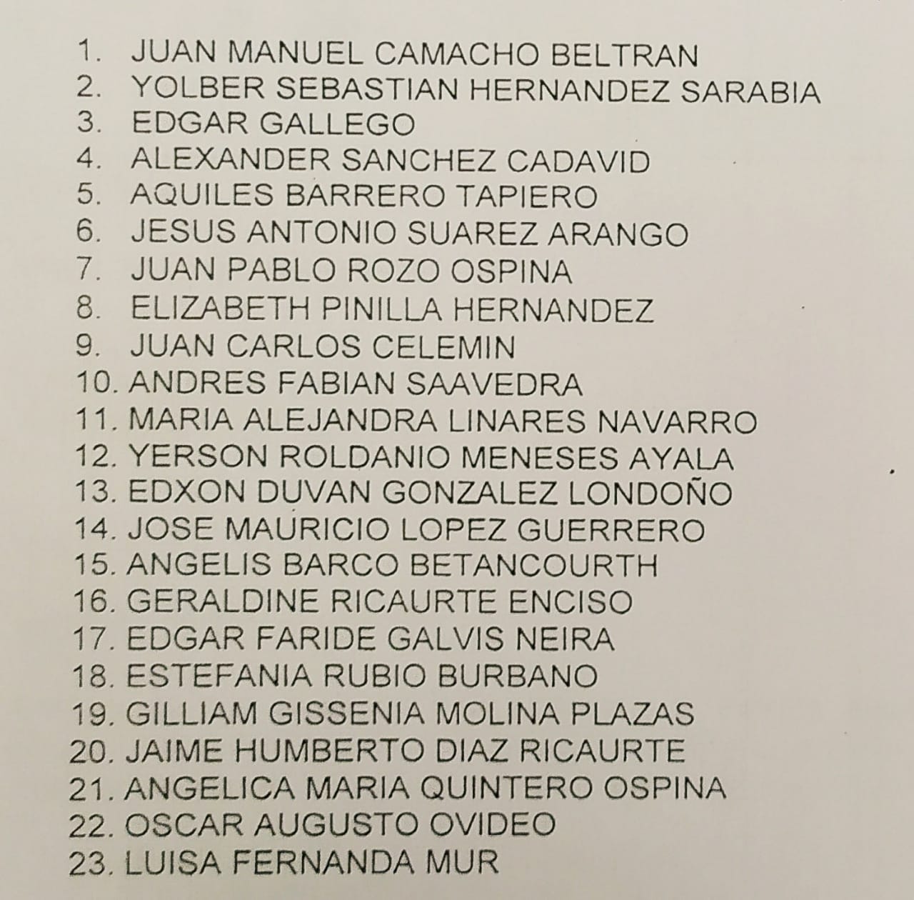 Funcionarios Nombrados