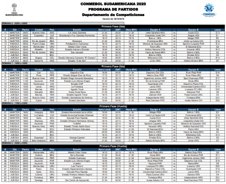 Copa Sudamericana 2020