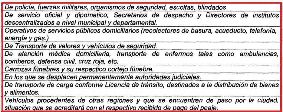 Vehículos exceptos del día sin carro y sin moto en Ibagué