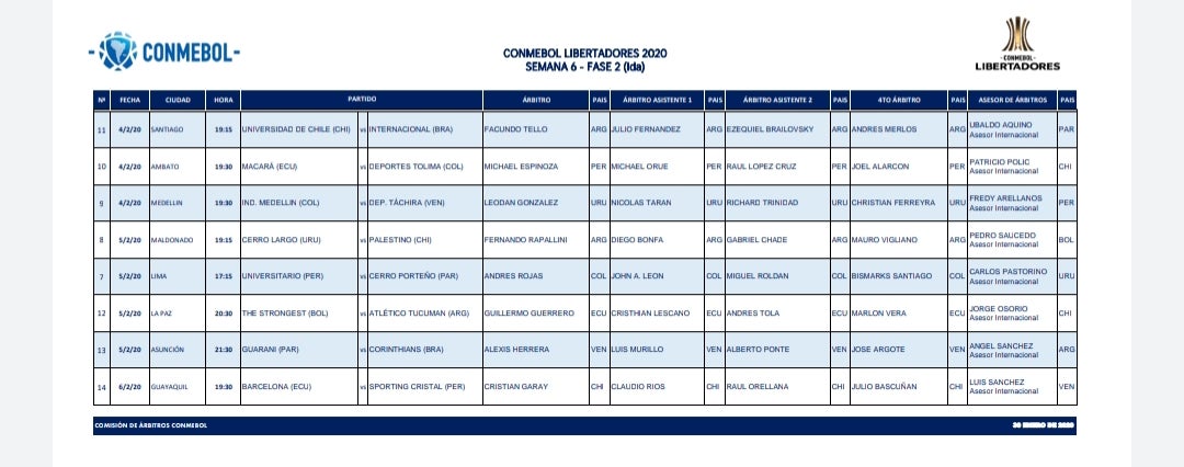Árbitros del Perú designados para el juego Macara vs Deportes Tolima