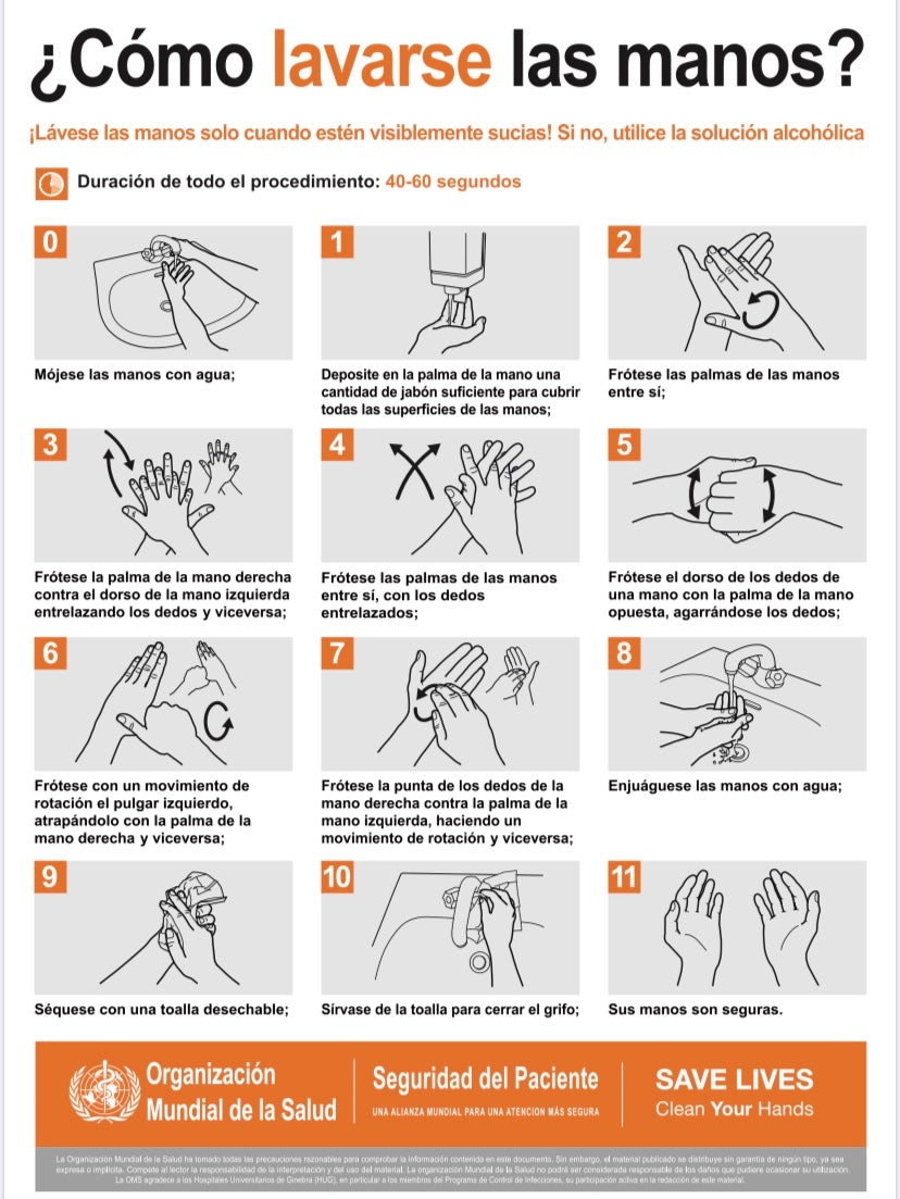 Lavado adecuado de manos