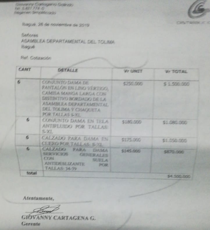 Irregularidad de contrato