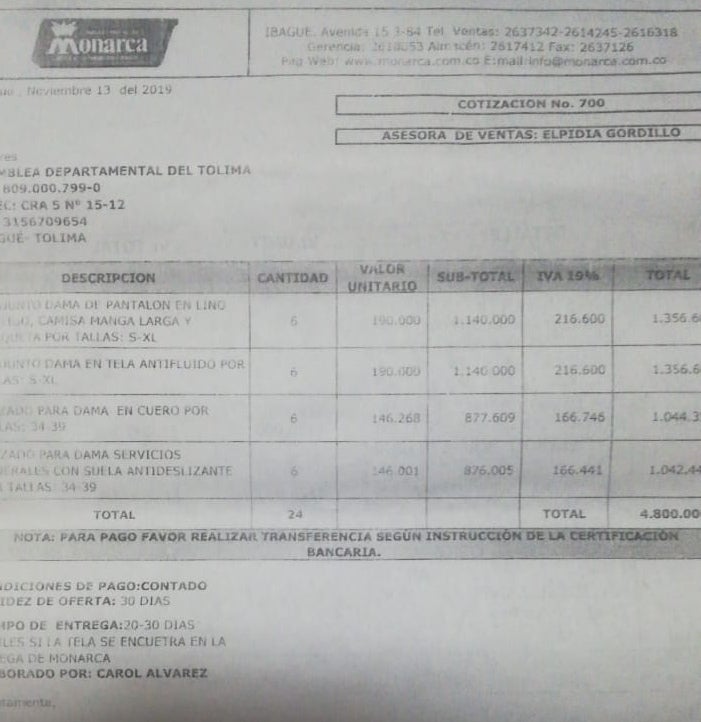 Irregularidad de Contrato