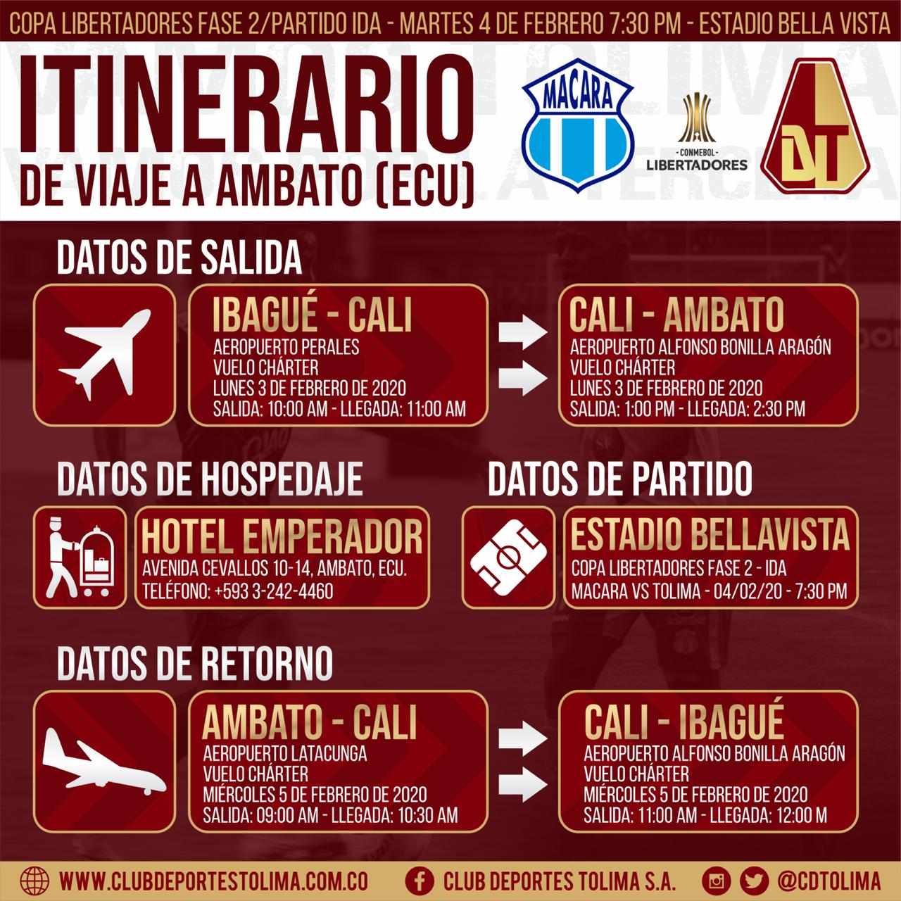 Itinerario Deportes Tolima