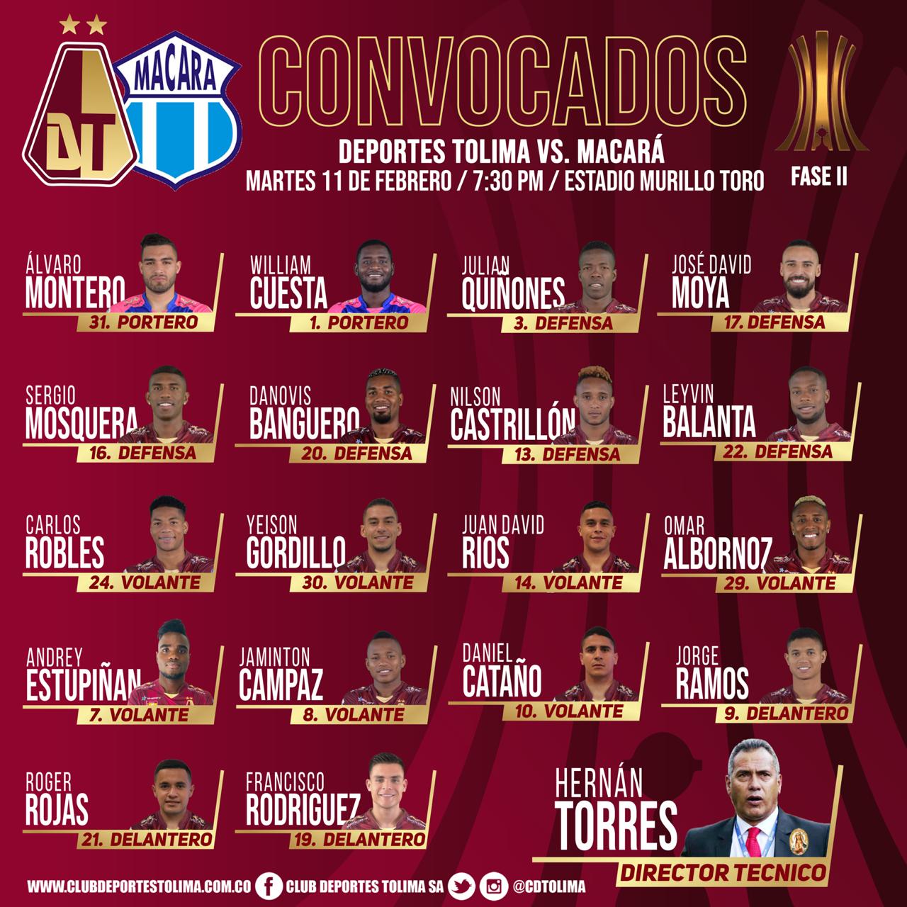 Convocados Tolima vs Macará Copa Libertadores