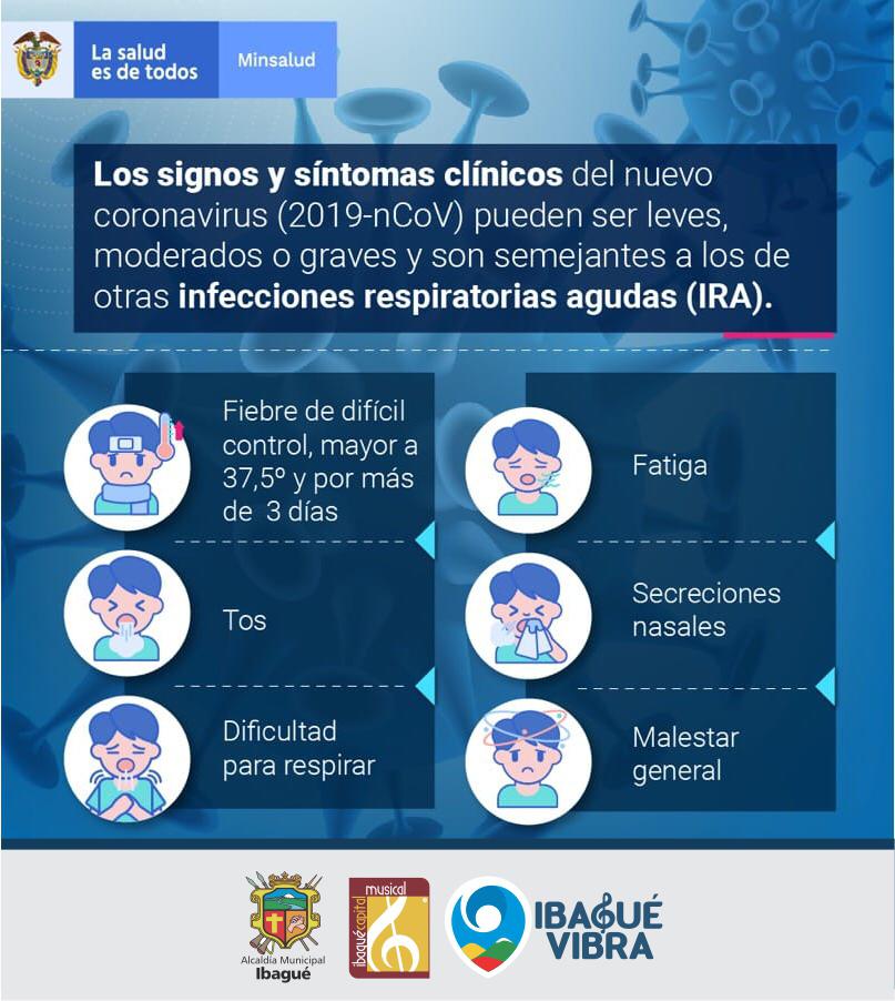 Coronavirus en Colombia