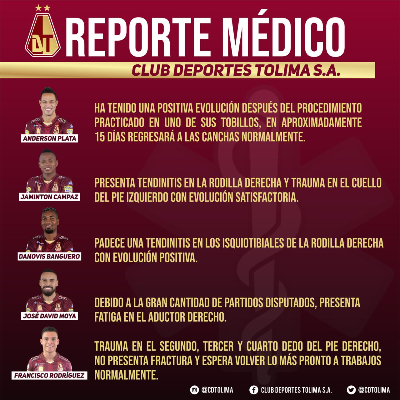 Reporte Médico Deportes Tolima