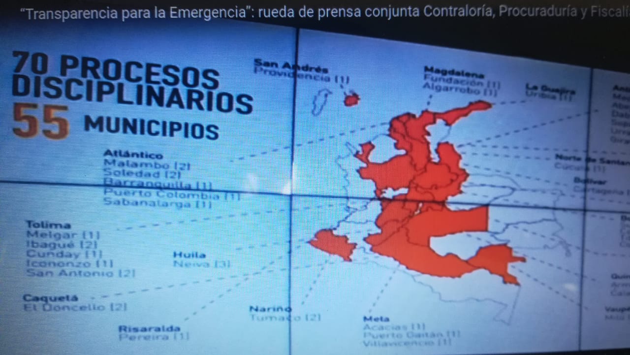 Procuraduría investiga irregularidades en contratación COVID-19