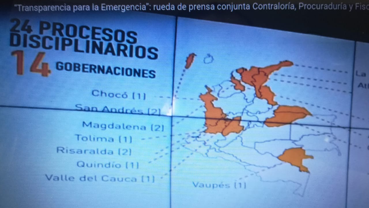 Procuraduría investiga irregularidades en contratación COVID-19