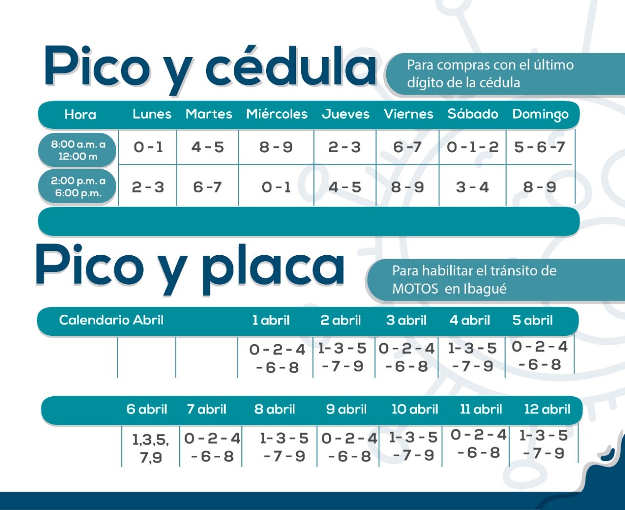 Pico y placa para motos en Ibagué