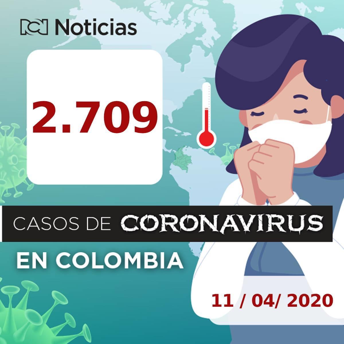 Nuevos casos de coronavirus en Colombia