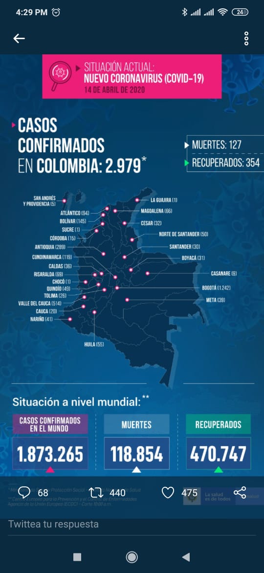 Nuevos casos de coronavirus