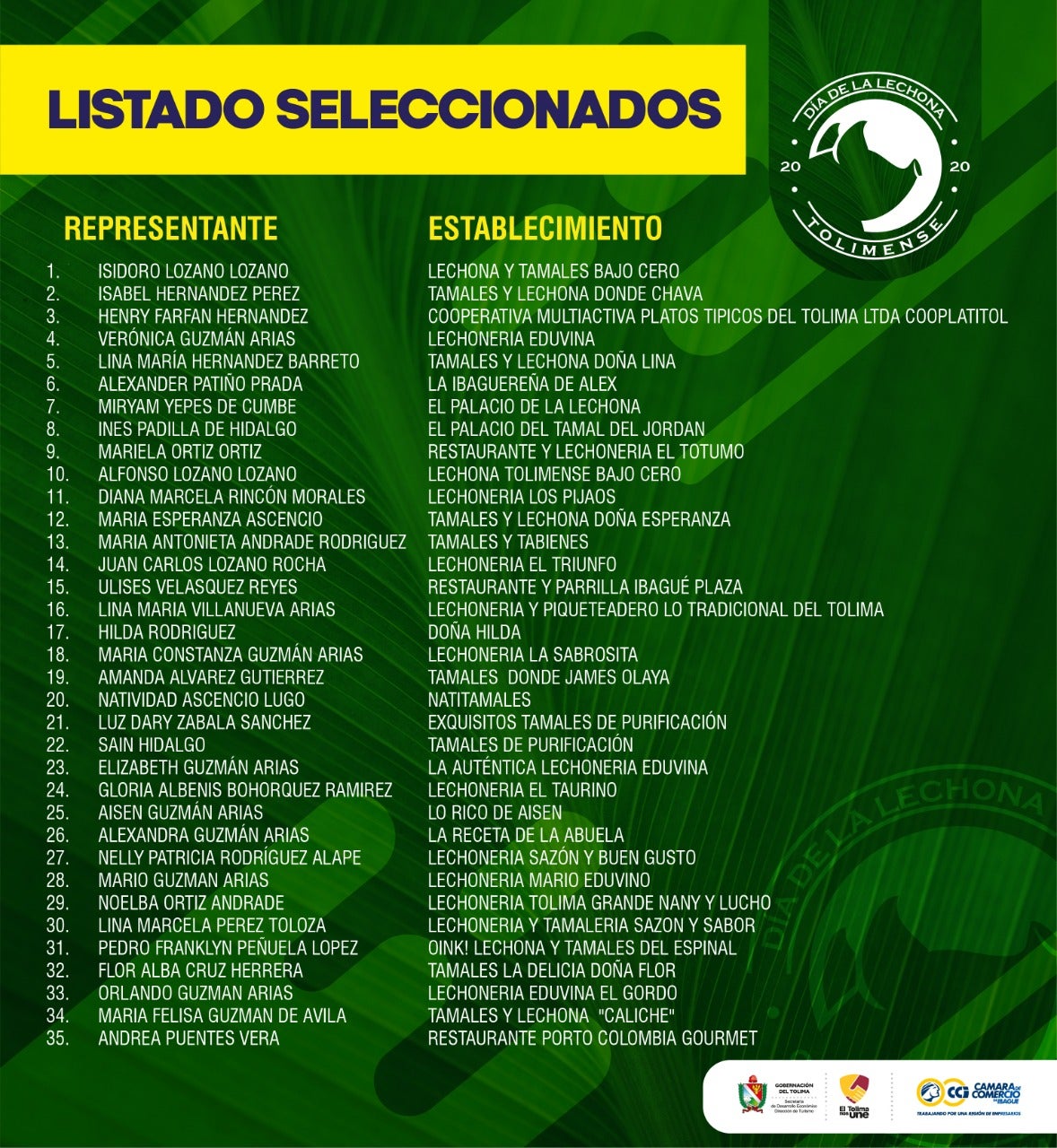 Día de la Lechona Tolimense virtual